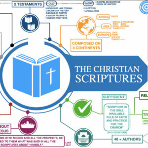 Zum YouTube Kanal von Wesley Huff